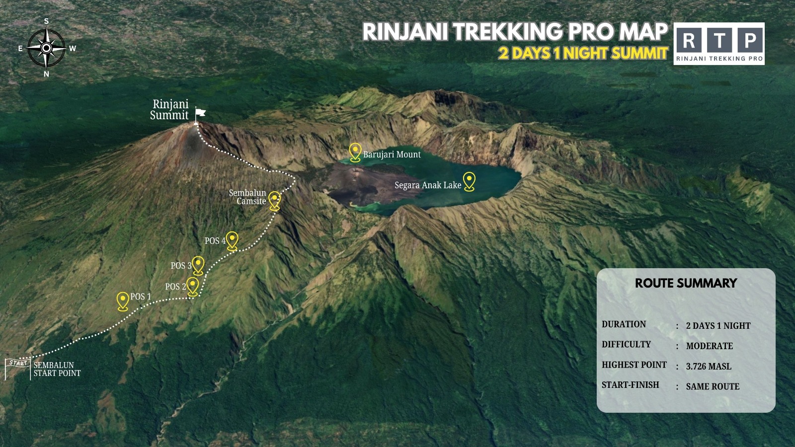 Rinjani Trekking Route Map 2D1N Summit